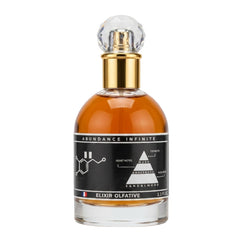 Gevill France Abundance Infinite