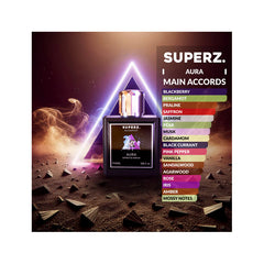 Superz Budapest Aura — perfume unisex original en Colombia | Disfragancias